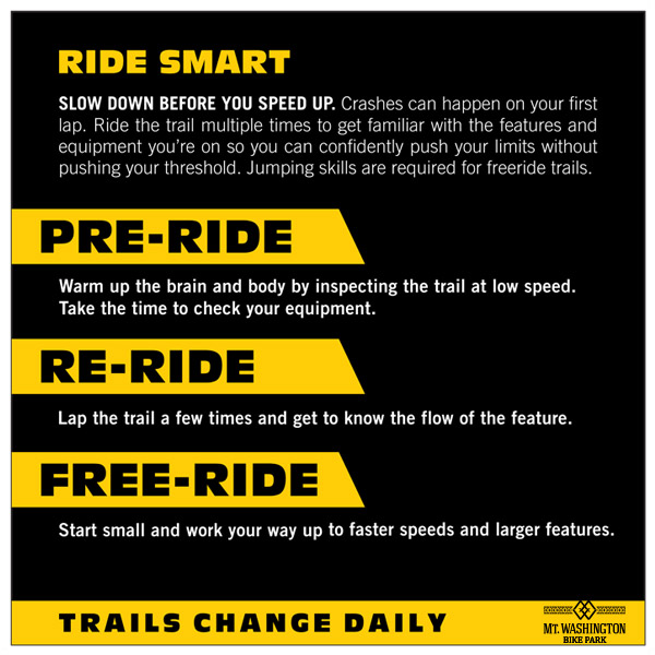 Ride smart