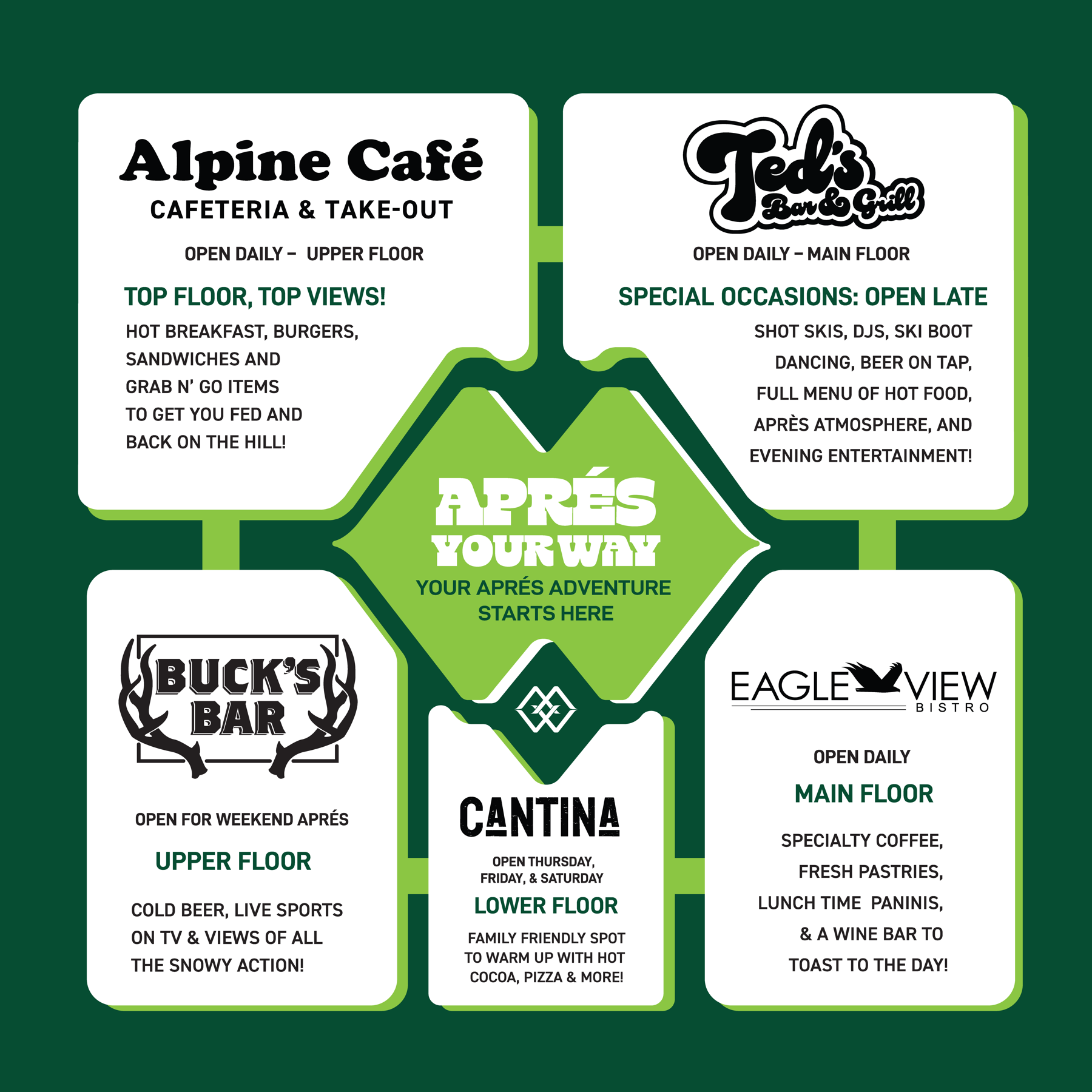 Aprés Your Way — explore dining, drinks and aprés options across Mount Washington: Alpine Café, Ted's Bar & Grill, Buck's Bar, The Cantina and Eagle View Bistro