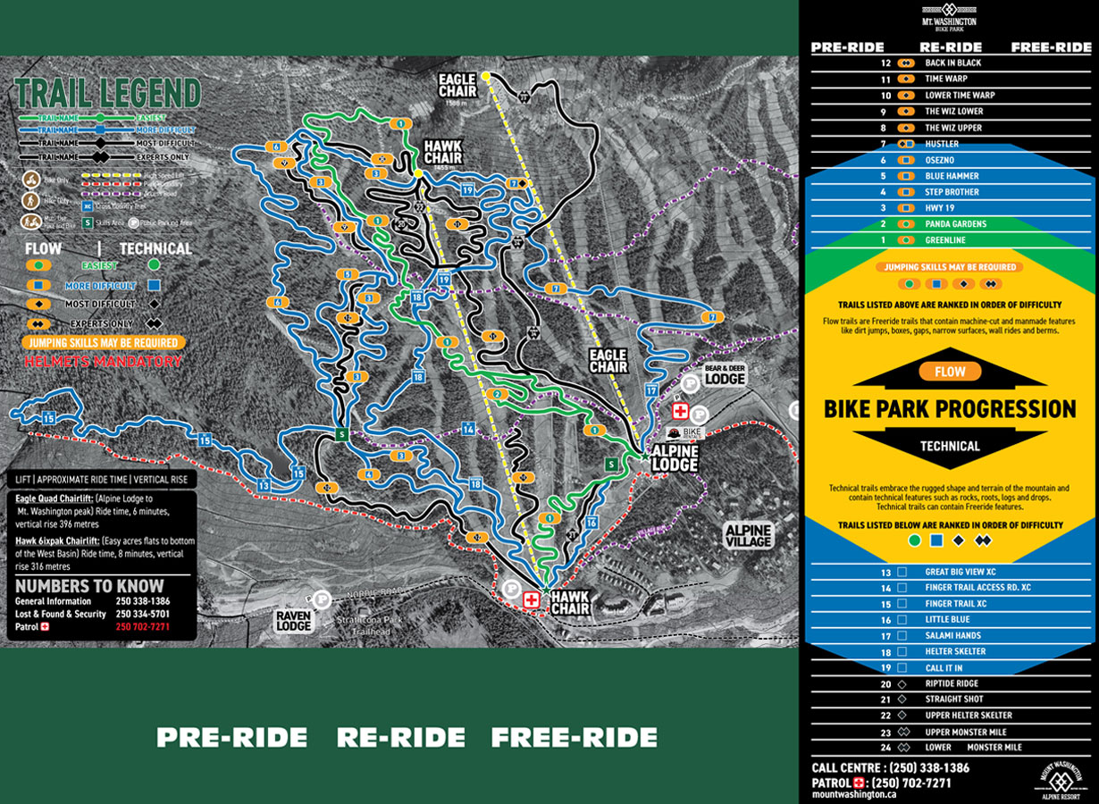 Bike Park map