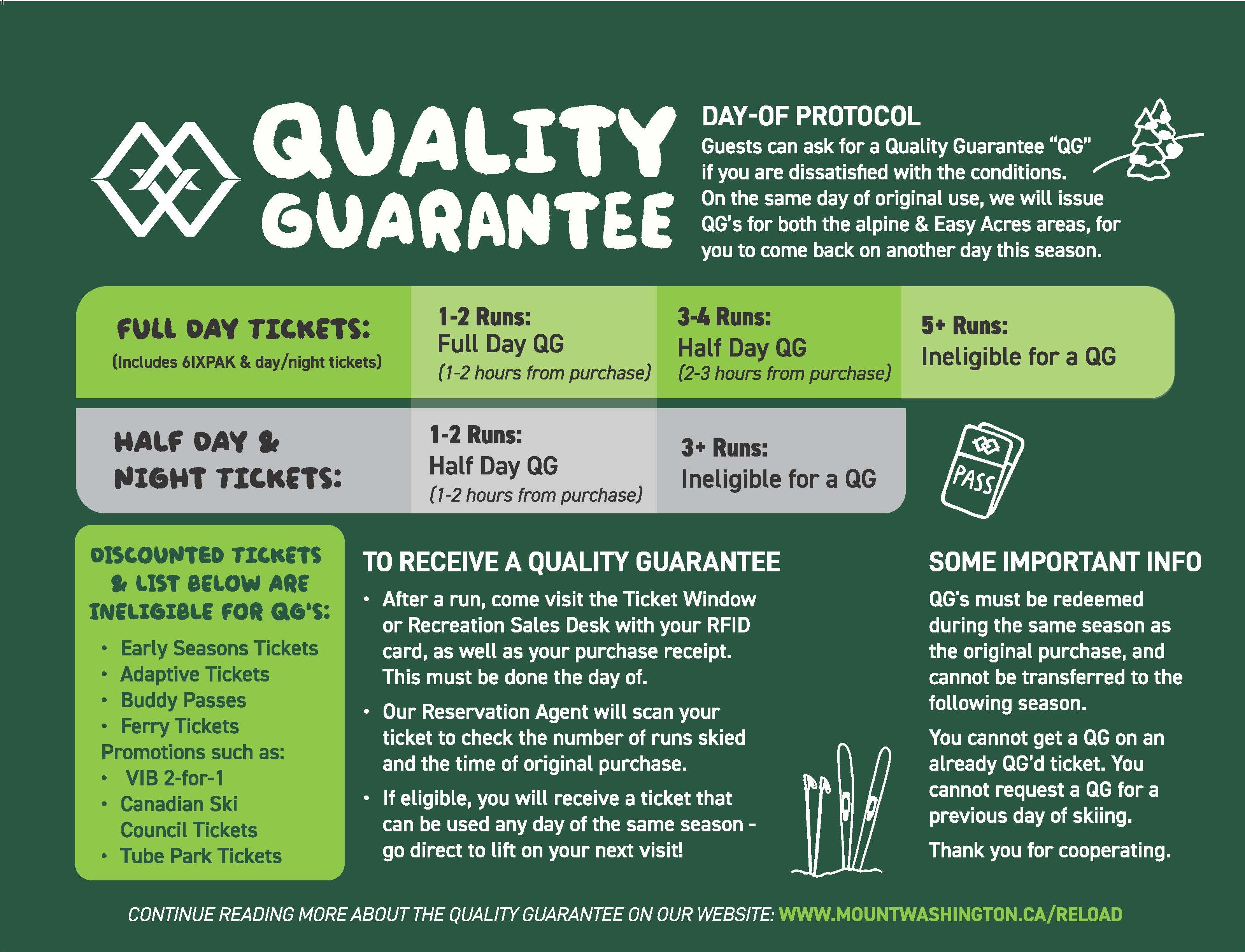 Quality Guarantee at Mount Washington