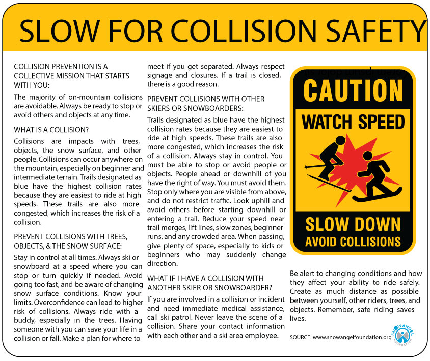 Slow for collision safety